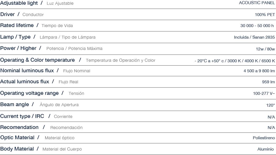 Indigoff Glow – acoustic specs